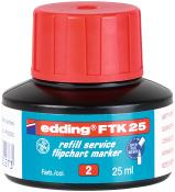 EDDING Nachfülltinte FTK25 für Flipchartmarker 25 ml rot