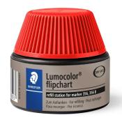 STAEDTLER® Lumocolor® flipchart marker Refill Station 488 56 für Lumocolor® flipchart marker 356, 356B rot