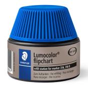 STAEDTLER® Lumocolor® Marker Refill Station