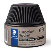 STAEDTLER® Lumocolor® flipchart marker Refill Station 488 56 für Lumocolor® flipchart marker 356, 356B schwarz
