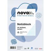 NOVOOO Professional Notizblock A5 80 Blatt kariert