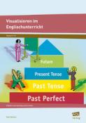 Ewa Zachara: Visualisieren im Englischunterricht - geheftet