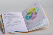 Miriam Akhtar: Das kleine Buch zum Glücklichsein - Taschenbuch