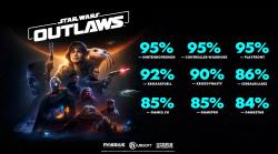 STAR WARS Outlaws Gold Edition Hauptspiel + Season Pass