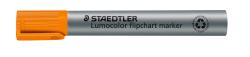 Grauer Flipchart-Marker mit orangefarbener Kappe. Die Spitze ist rund und orange.