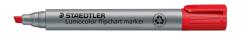 Grauer Flipchart-Marker mit roter Spitze. Aufschrift 'Lumocolor flipchart marker'.