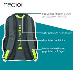 NEOXX Fly Schulrucksack Boom 2021