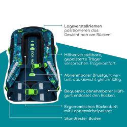 NEOXX Schulrucksack Active Pro Petrol extreme ca. 26 l türkis