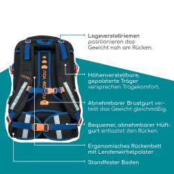 NEOXX Schulrucksack  Active Pro Streetlight Runner 30 l bunt