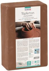 Brauner Block aus Töpferton. Verpackung zeigt Hände, die einen Tonkrug formen. Beschriftung in mehreren Sprachen. Gewicht 5 kg.