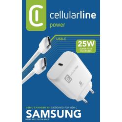 weißer USB-C Ladeadapter mit zwei USB-C Kabeln. Adapter hat eine glatte Oberfläche und zwei Steckkontakte.