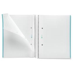 Ein offenes Ringbuch mit kariertem Papier. Die Seiten sind weiß mit blauen Rändern.