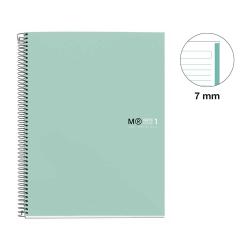 grünes Notizbuch mit Spiralbindung. Auf dem Cover steht 'MR NOTEBOOK 1 THE ORIGINAL'.