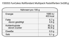 Packung mit vier verschiedenen Zuckerpasten in sanften Farben: gelb, grün, blau, rosa und lila. Verpackung mit Sichtfenster.