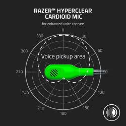 RAZER BlackShark V2 X Gaming Headset grün