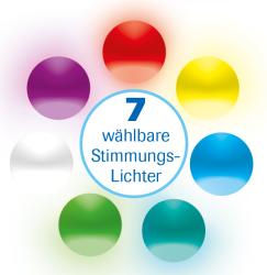 Kompakter Luftkühler in Weiß und Blau. Auslass für kühle Luft auf der Vorderseite.