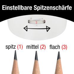 JOLLY Spitzer Herbert elektrisch inkl. Micro USB-Kabel weiß