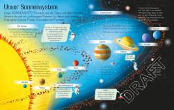 Rosie Dickins: Ich weiß mehr! Unser Sonnensystem - gebunden