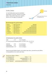 PONS Schulwissen XXL Mathematik 5.-10. Klasse - Taschenbuch