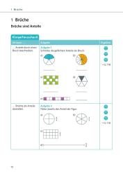 Klett Ich kann Mathe - Brüche und Dezimalzahlen 5./6. Klasse - Taschenbuch