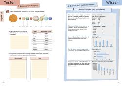 Wissen - Üben - Testen: Mathematik 5. Klasse - Taschenbuch