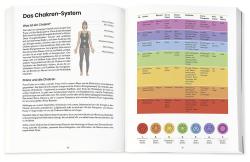Wanda Badwal: Yoga - Taschenbuch