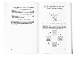 Mareike Awe: Wohlfühlgewicht - Taschenbuch