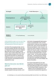 Martin Mücke: Die systemische Mastzellerkrankung - Taschenbuch