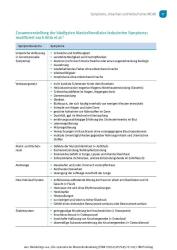 Martin Mücke: Die systemische Mastzellerkrankung - Taschenbuch