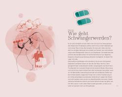 Buchcover mit dem Titel 'Schwanger werden'. Wasserfarbener Hintergrund, zwei stilisierte Figuren.