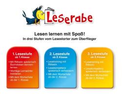 Alexandra Fischer-Hunold: Der verrückt verhexte Geburtstag - Leserabe 2. Klasse - Erstlesebuch für Kinder ab 7 Jahren - gebunden