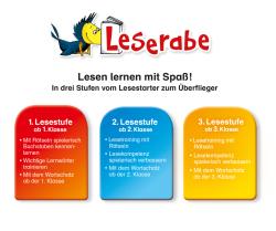 Susan Niessen: Leserabe - 3. Lesestufe: Henry & Hobbs. Geisterjäger - gebunden