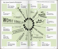 Izabella Gawin: DuMont direkt Reiseführer Gran Canaria - Taschenbuch