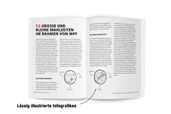 Christian Wolf: Der Protein-Fasten-Trick - Taschenbuch