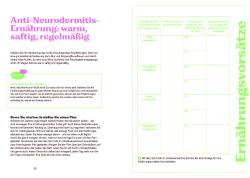 Katharina Ziegelbauer: Richtig essen bei Neurodermitis - Taschenbuch