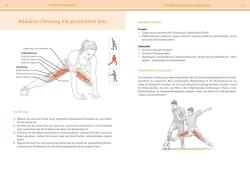 Mary Kate Feit: Functional-Training-Anatomie - Taschenbuch