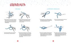 Anleitung zum Fadenring und Luftmaschen. Grafiken zeigen die Schritte zum Häkeln.