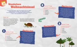 Informationsblatt über die Weihnachtsinsel. Enthält Fragen und Antworten zu Tieren und zur Geschichte der Insel.