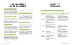 Buchcover mit dem Titel 'Hochbeet'. Grünes Pflanzenarrangement in einem Holzhochbeet.