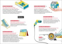 Annika Krempel: Finanzen verstehen - Taschenbuch