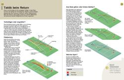 Andrew Magrath: Tennis - Perfekte Technik, kluge Taktik - Taschenbuch