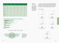 Peter Prickett: Fußball Skills entwickeln - Taschenbuch