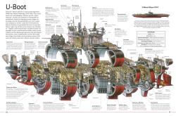 Stephen Biesty: Wunderwerke der Technik - gebunden