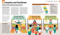 Richard Ridout: #dkinfografik. Management einfach erklärt - gebunden