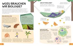 Wozu eigentlich Naturwissenschaften? - gebunden