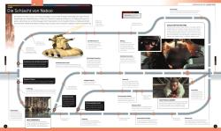 Clayton Sandell: Star Wars Timelines - gebunden