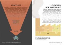 Philip Parker: SIMPLY. Wirtschaft - gebunden