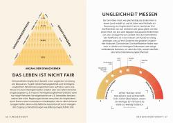 Philip Parker: SIMPLY. Wirtschaft - gebunden