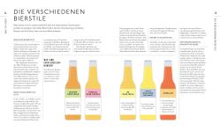 Mark Dredge: Workshop Bier - gebunden