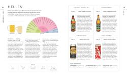 Mark Dredge: Workshop Bier - gebunden
